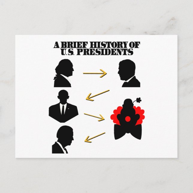 Trump als Clown: Eine kurze Geschichte der US-Präs Postkarte (Vorderseite)