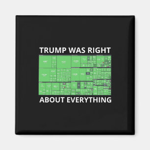 Trump hatte Recht in Bezug auf alles, was die Zoll Magnet