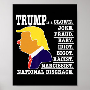 Trump ist ein Clown Poster