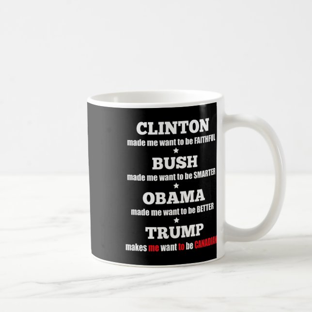 Trump - Politisches T-Shirt für Unabhängige und Li Kaffeetasse (Rechts)