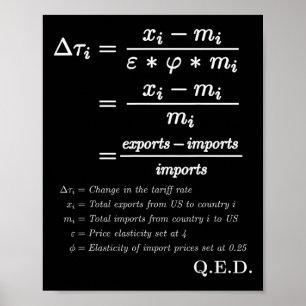 Trump-Zölle sind Steuern – Mathematischer Beweis F Poster