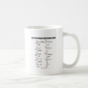Tryptophan-Metabolismus (Chemie) Kaffeetasse