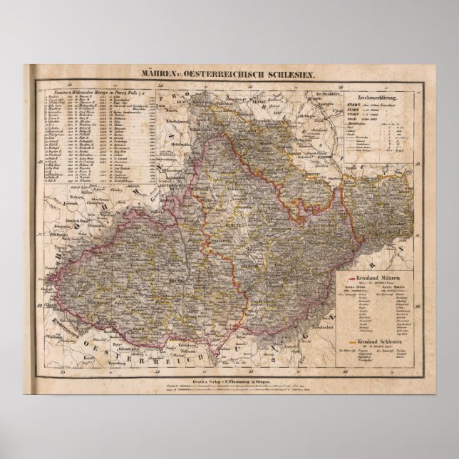 Tschechische Republik Poster (Vorne)