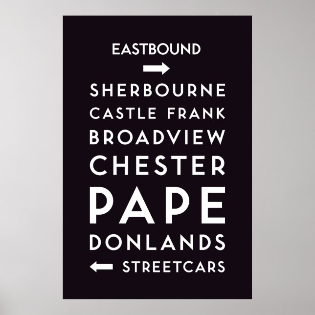 TTC - Poster für Oststationen (Vorne)