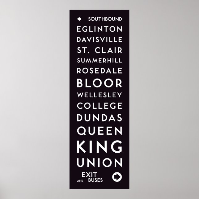 TTC - Südliche Stationen Langes Poster (Vorne)