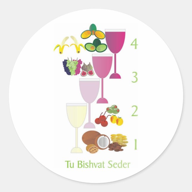 Tu Bishvat Seder Runder Aufkleber (Vorderseite)