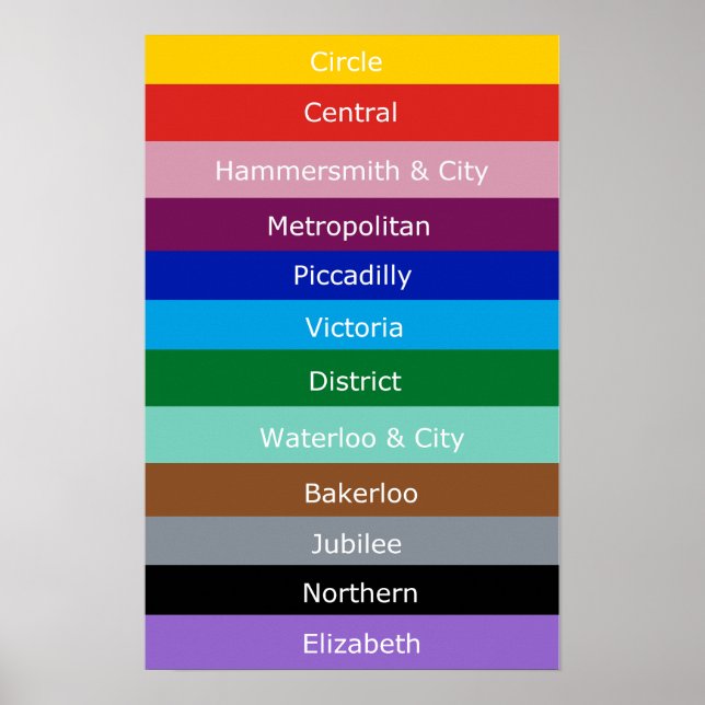 Tube Lines Poster (Vorne)