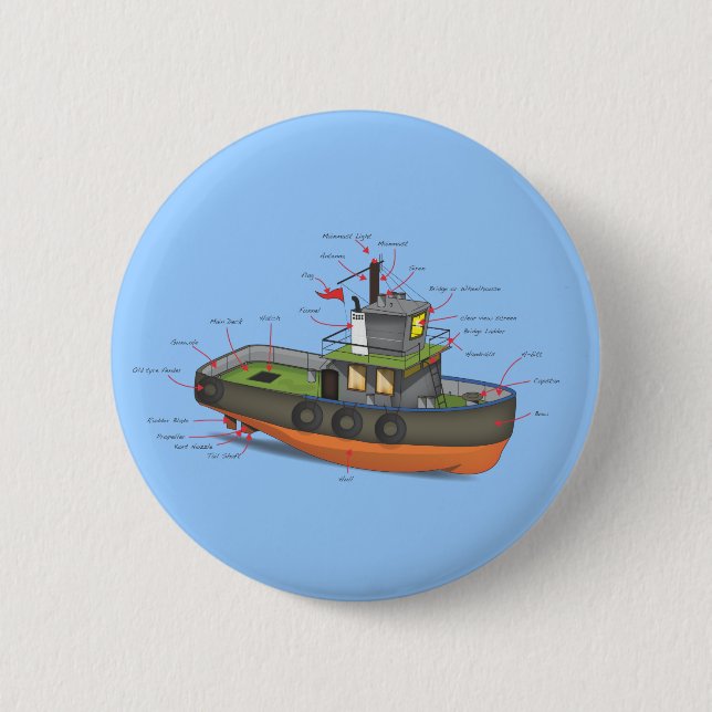Tug-Boot Button (Vorderseite)