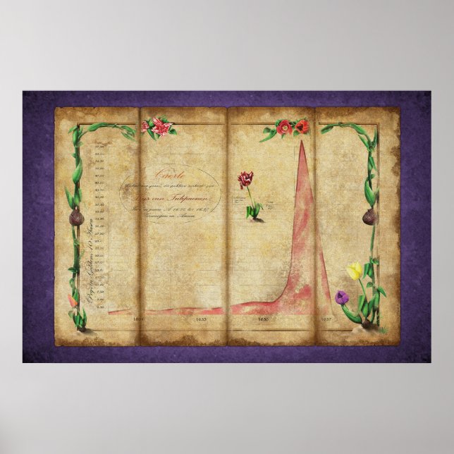 Tulipomania Graph (lila) Poster (Vorne)