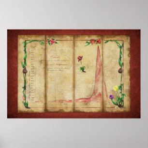 Tulipomania Graph (rot) Poster