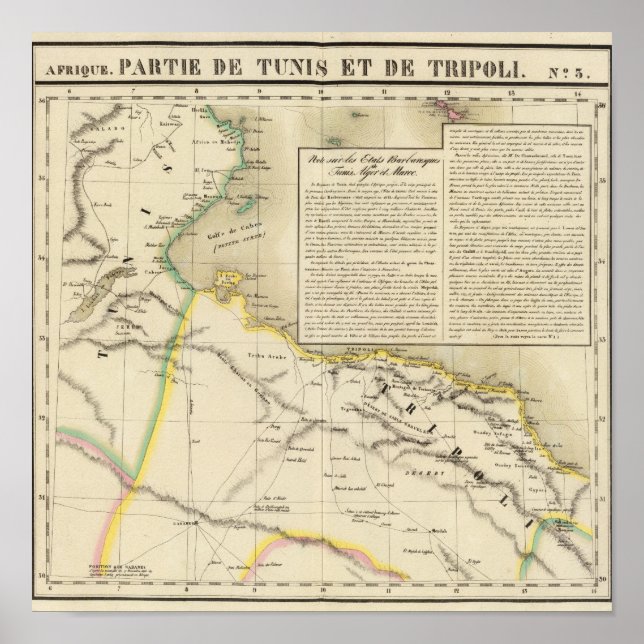 Tunesien und Libyen Poster (Vorne)