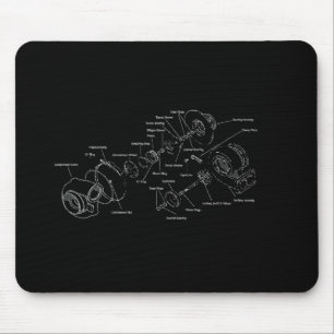 Turbolader-Zwangsinduktions-Mausunterlage Mousepad