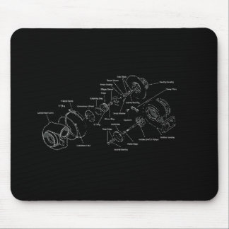 Turbolader-Zwangsinduktions-Mausunterlage Mousepad