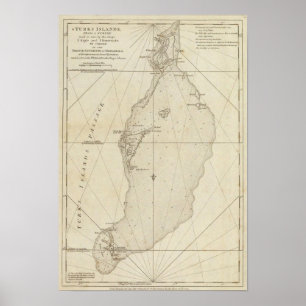 Türke-Inseln Poster