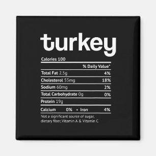 Türkei Ernährungsleute Spaß Erntedank Weihnachten Magnet