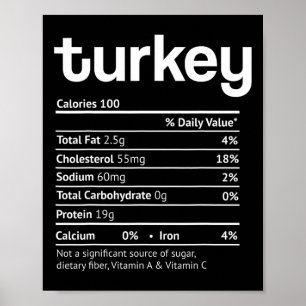 Türkei Ernährungsleute Spaß Erntedank Weihnachten Poster
