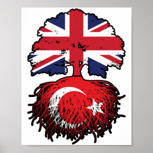 Türkei Türkisches Vereinigtes Königreich Großbrita Poster
