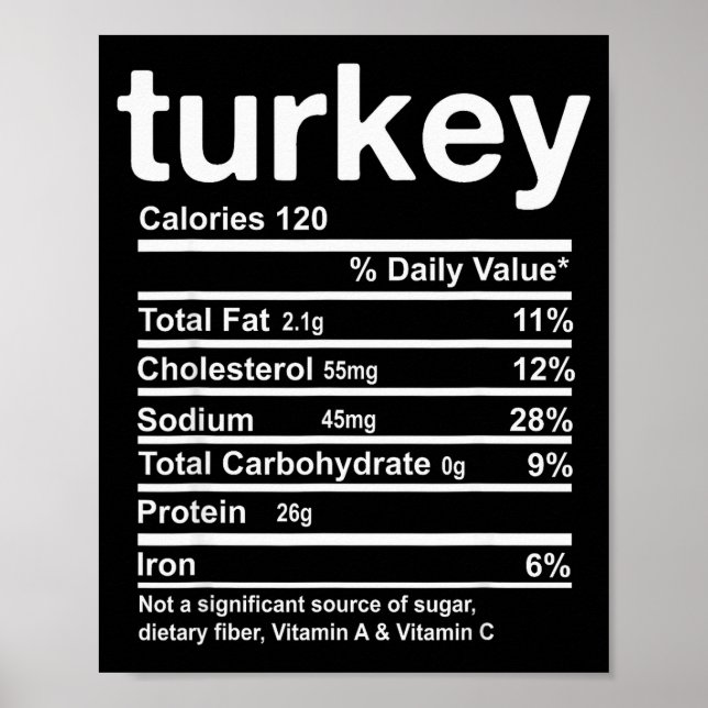 Turkey Nutrition Facts Funny Thanksgiving Food Chr Poster (Vorne)