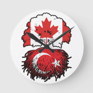 Turkey Turkish Canadian Canada Runde Wanduhr