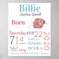 Türkis & Peach Baby Birth Stats Geschlecht neutral