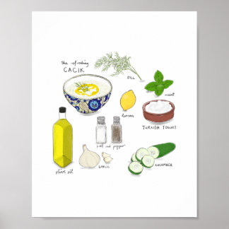 Türkische Cacık-Mauer Poster