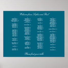 Türkisfarbenes Alphabetisches Seekarten-Poster Poster