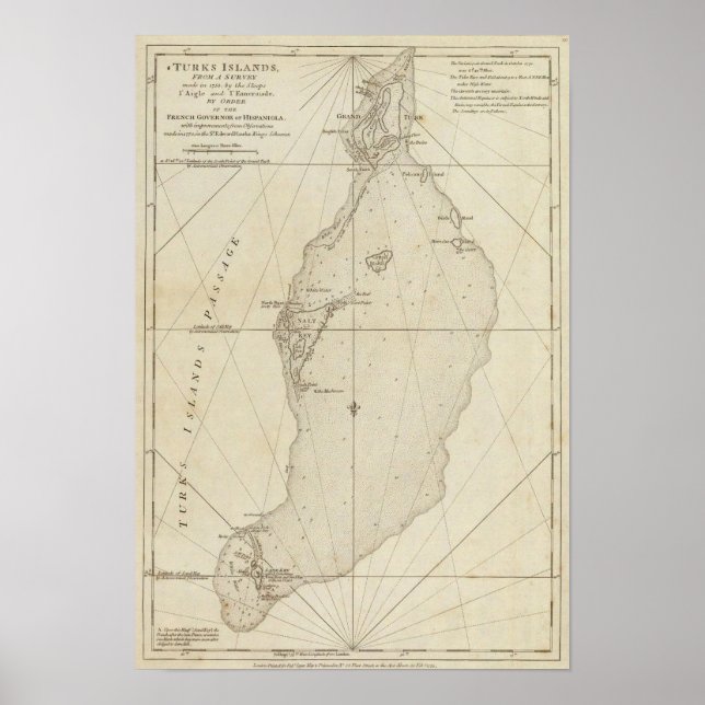 Turks-Inseln Poster (Vorne)