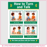 Turn and Talk Klassenraum-Anker-Diagramm