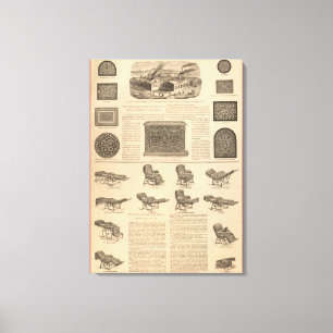 Tuttle und Bailey Manufacturing Company Leinwanddruck