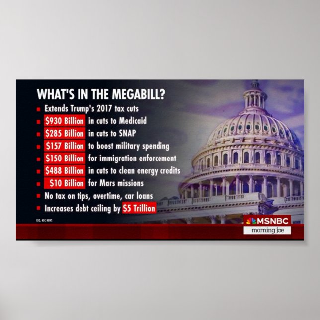 TV Screenshot Poster [7-3-25] (Vorne)