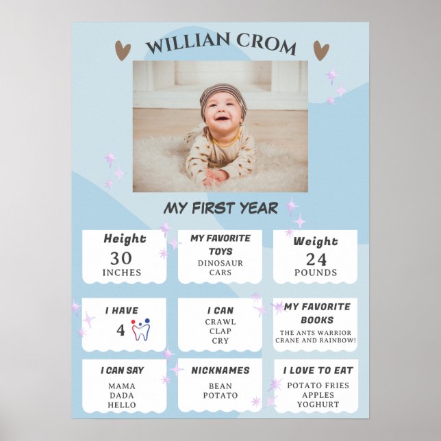 Twinkle Shining Star 1. Geburtstag Meilenstein Poster (Vorne)