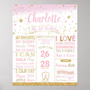 Twinkle Stars Erster Geburtstag Meilenstein Geburt Poster