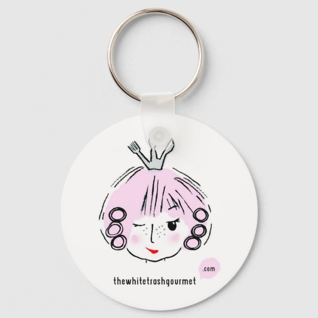 TWTG Goodies Schlüsselanhänger (Vorderseite)