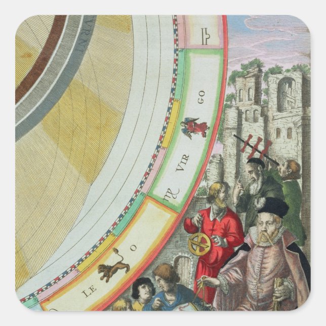 Tycho Brahe , Detail aus einer Karte, die seine Quadratischer Aufkleber (Vorderseite)