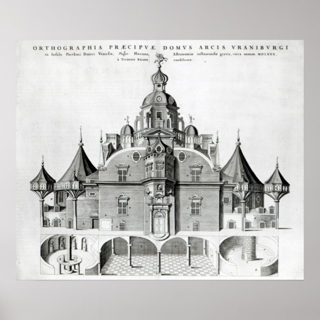 Tycho Brahe-Observatorium Uraniborg Poster (Vorne)