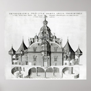Tycho Brahes Observatorium Uraniborg Poster