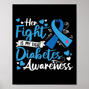 Typ 1 Diabetes Ihr Kampf ist mein Kampf gegen Diab Poster