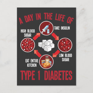 Typ 1 Diabetes Support T1D Diabetisches Bewusstsei Postkarte