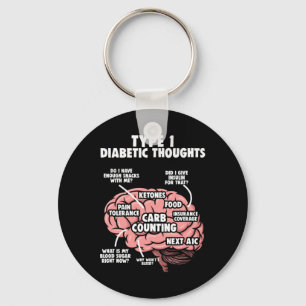 Typ 1 Diabetiker Diabetes Warrior Diabetes Awarene Schlüsselanhänger
