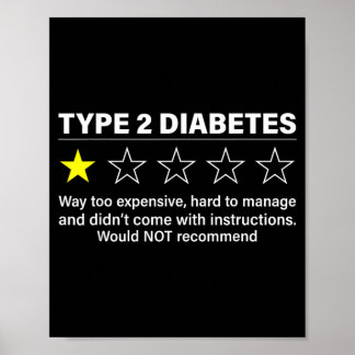 Typ-2-Diabetes-T2D-Krieger Diabetes-Bewusstsein Poster