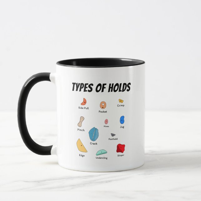 Types of Climbing Holds Collection Tasse (Links)