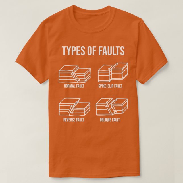 Types Of Faults Geologist Geology Lover T-Shirt (Design vorne)