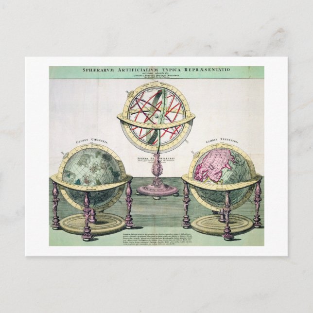 Typische Darstellungen künstlicher Gewässer (Proto Postkarte (Vorderseite)