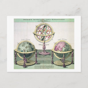 Typische Darstellungen künstlicher Gewässer (Proto Postkarte