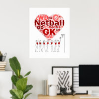 Typografie Herzdesign für Netball-Positionen