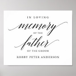 Typografie im Gedächtnisdenkmal Poster