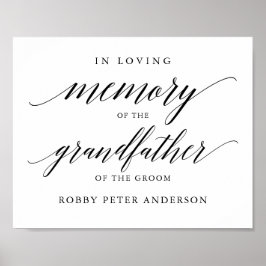 Typografie im Gedächtnisdenkmal Poster