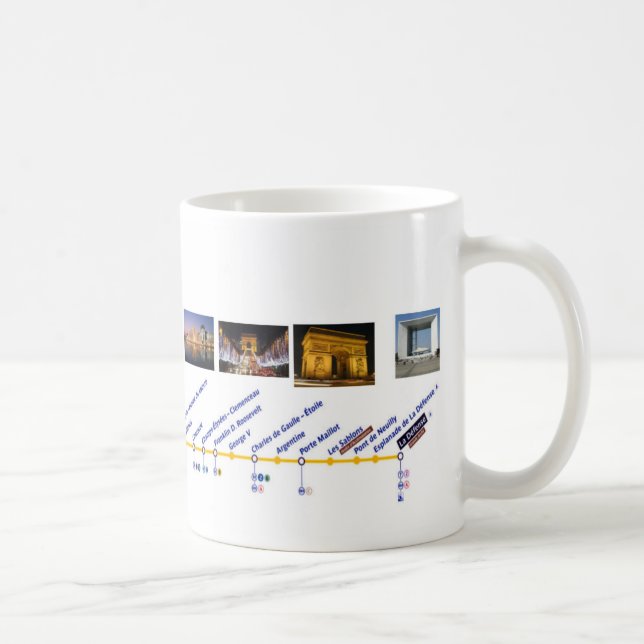 U-Bahn-Tasse1 Kaffeetasse (Rechts)