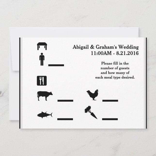 UAWG und Mahlzeiten Einladung (Rückseite)