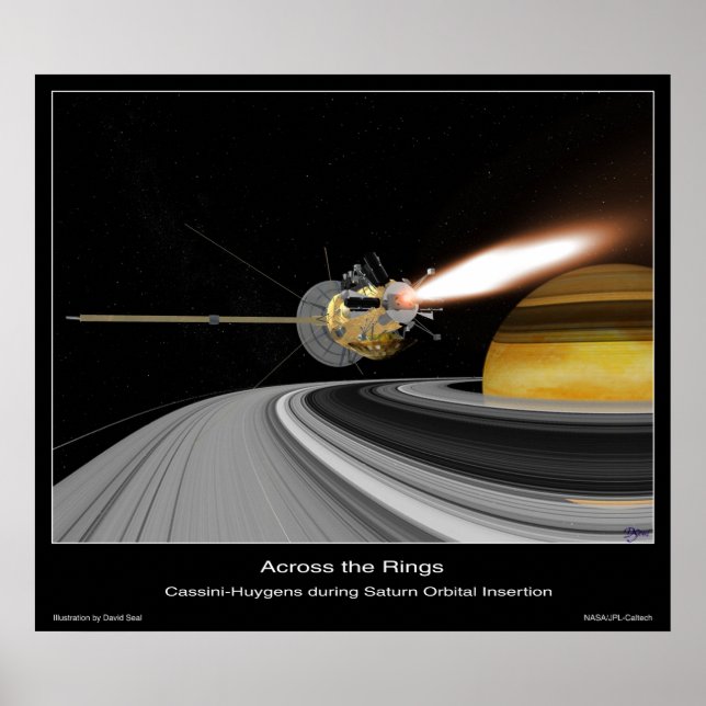 über die Saturn Rings Poster (Vorne)